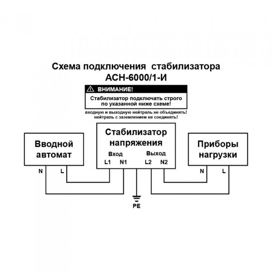 Стабилизатор напряжения РЕСАНТА АСН-6000/1-И