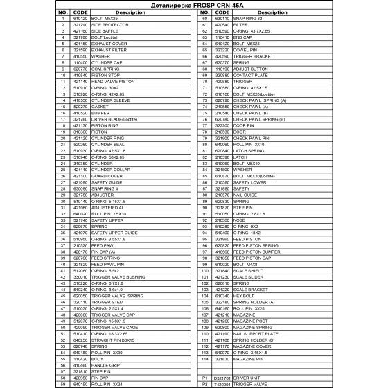 Кольцо 42.5х1.8 (№22) для FROSP CRN-45A 