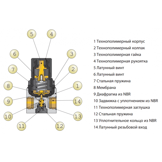 Регулятор давления воздуха REG2 3/8" Aignep (Италия)