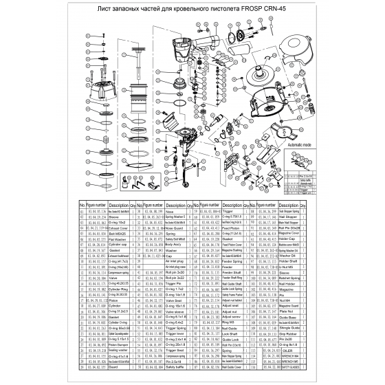 Кольцо 5.15*1.5 (№24) для FROSP CRN-45